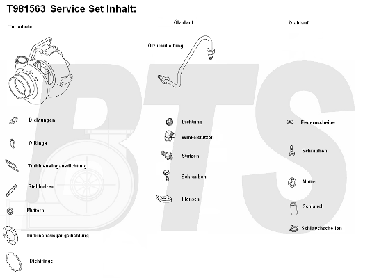 Compresor,sistem de supraalimentare T981563 BTS Turbo